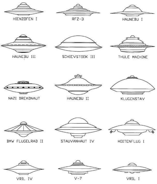 Classic German disc shaped UFO diagram